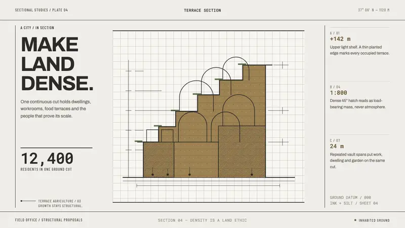 Arcology Section Drawing — Cover