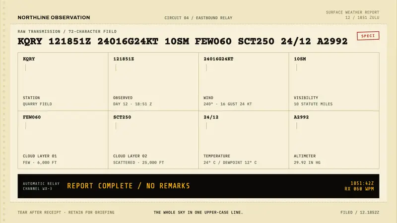 METAR Weather Code — design style preview