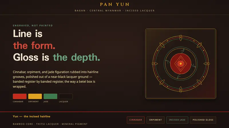 Bagan Yun Lacquerware — Cover