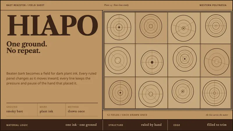 Niuean Hiapo — design style preview