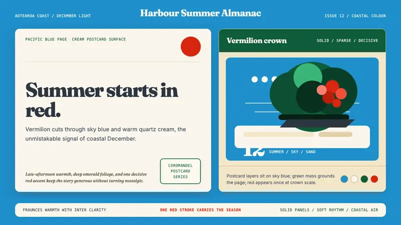 NZ Pōhutukawa Summer — Cover
