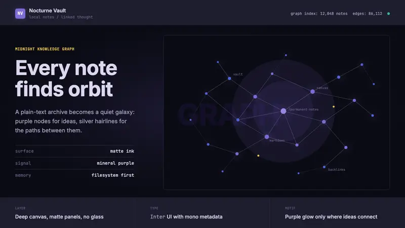 Obsidian Knowledge Graph — Cover