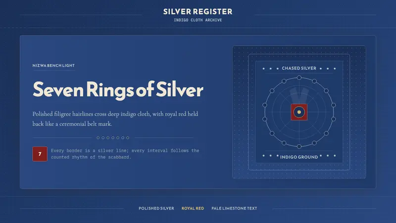 Omani Khanjar Silver Dagger — design style preview