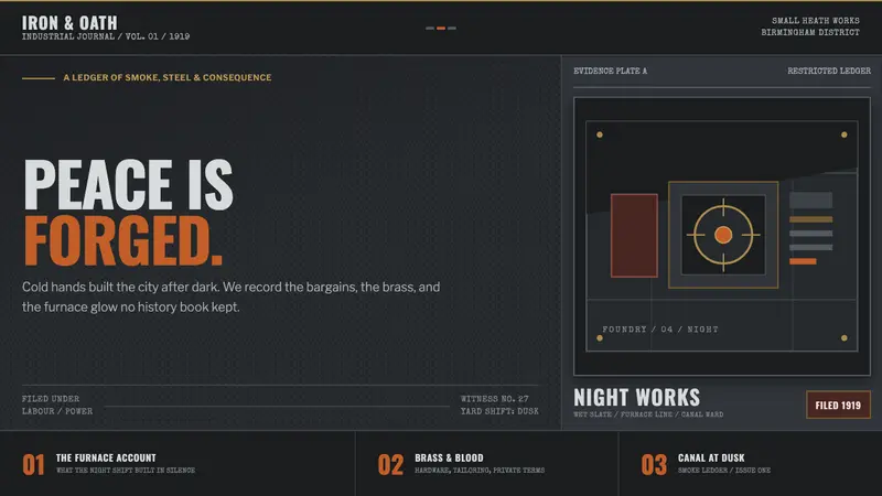 Peaky Blinders (1919) — design style preview