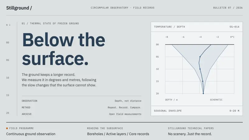 Permafrost Monitoring Network — design style preview