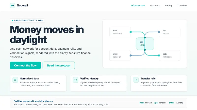 Plaid 2023 — design style preview