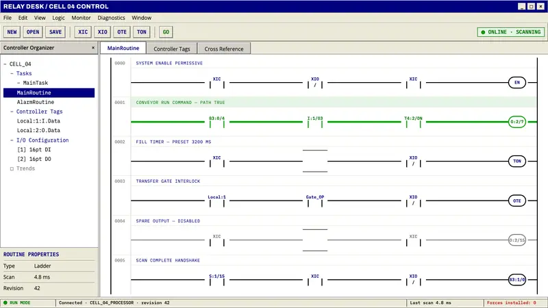 PLC Ladder Logic — Cover