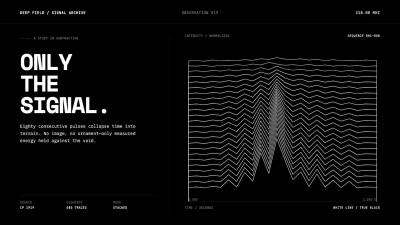 Pulsar CP1919 Stacked Plot — design style preview