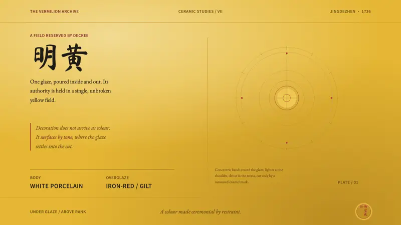 Qing Imperial Yellow — Cover