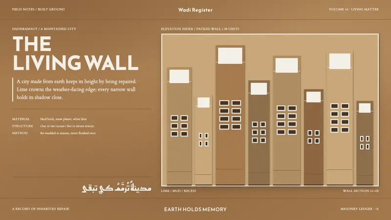 Shibam Mud Towers — Cover