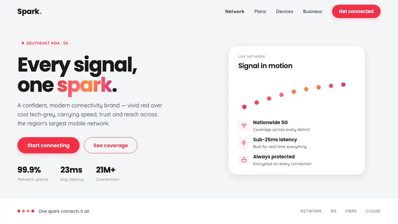 Singtel Modern Brand — Cover