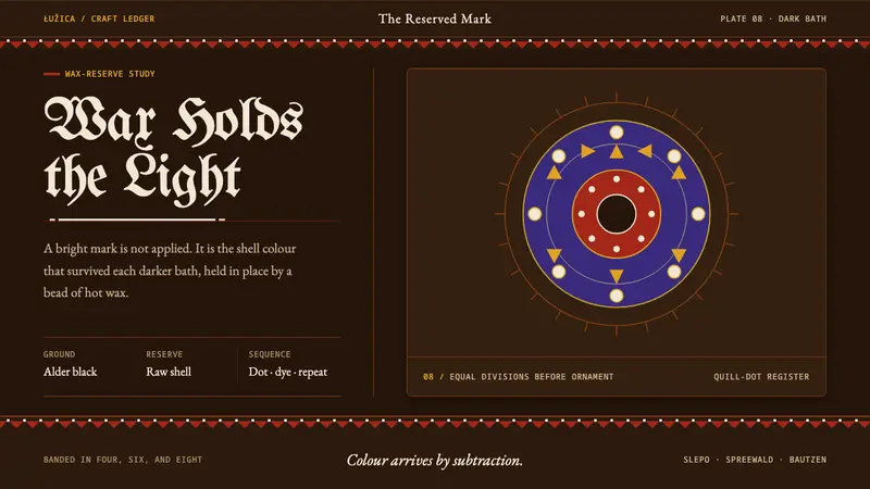 Sorbian Easter Egg — Cover