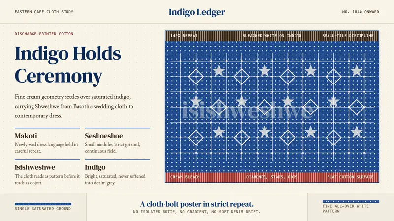 South African Shweshwe Indigo — design style preview