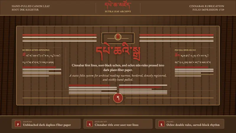 Derge Woodblock Sutra Print — design style preview