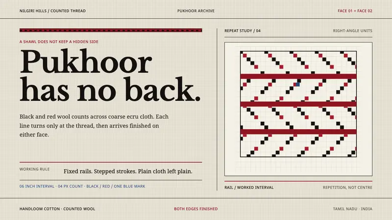 Toda Pukhoor — design style preview