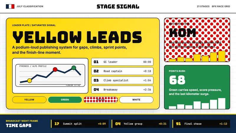 Tour de France (Yellow Jersey) — design style preview