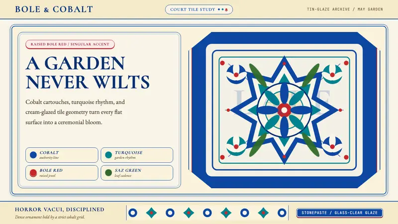Turkish İznik Ceramic — design style preview