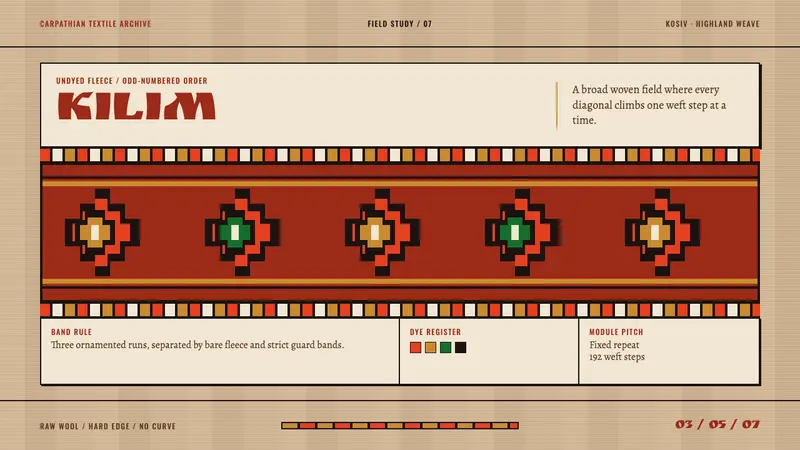 Hutsul Kilim — Cover