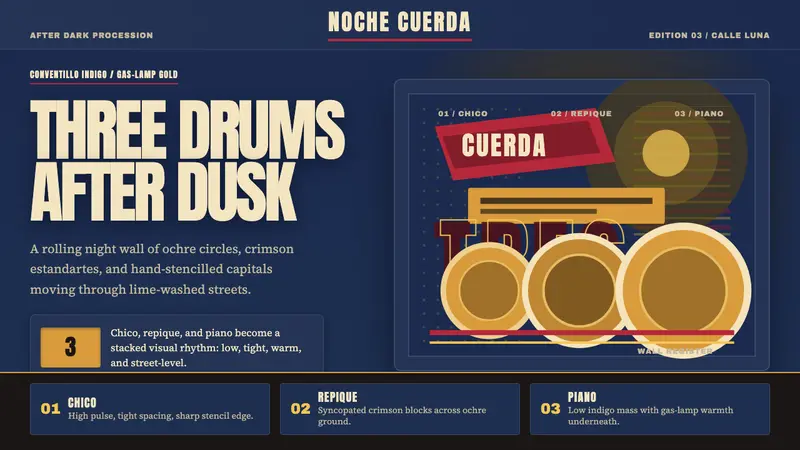 Uruguayan Candombe Llamadas — design style preview