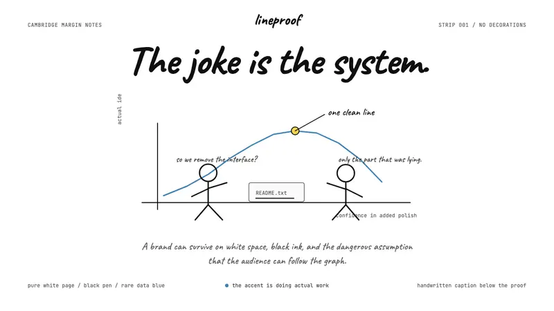 xkcd Stick Figure Comic (2005) — design style preview