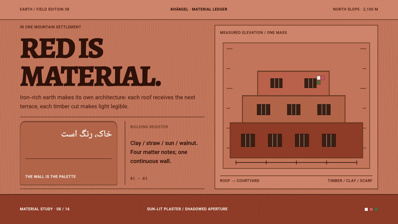 Abyaneh Red Village design style