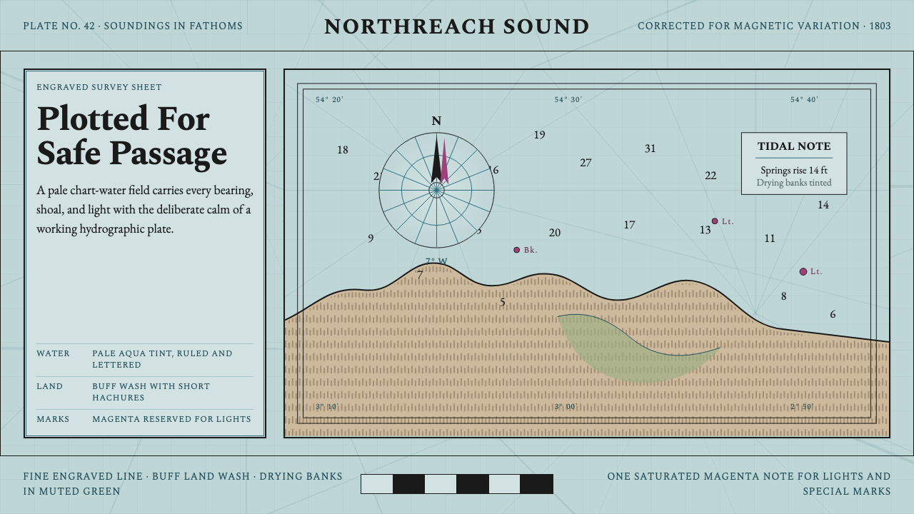 Admiralty Sea Chart design style