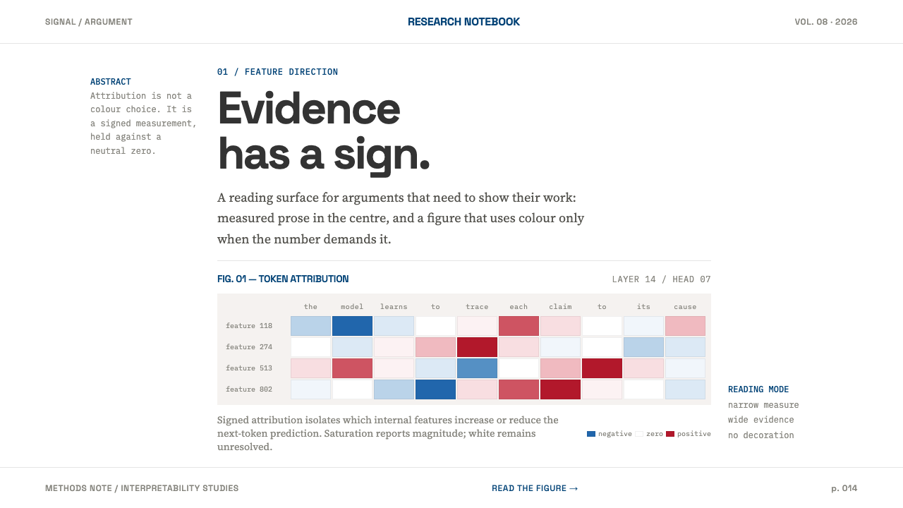 AI Alignment Lab — design style preview