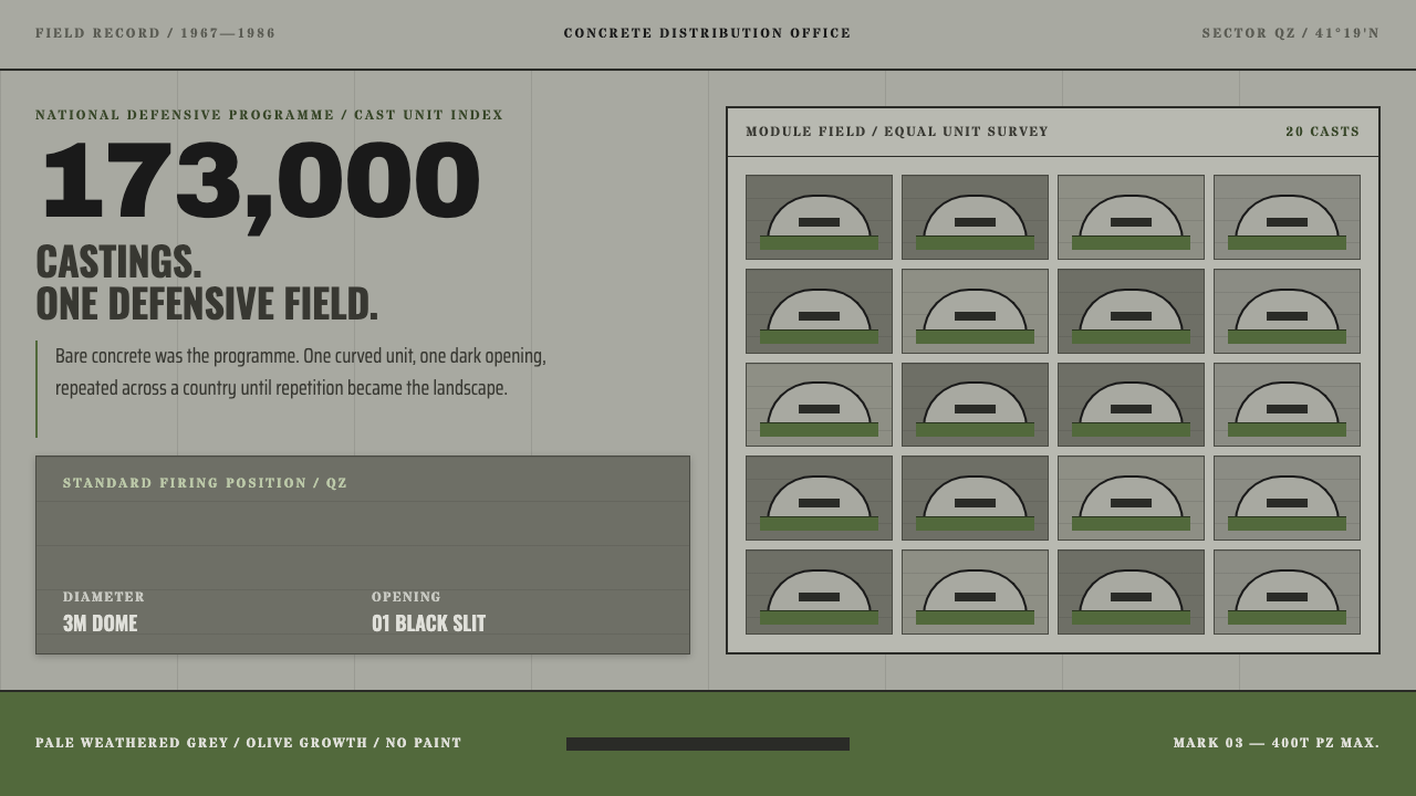 Albanian Bunkers design style