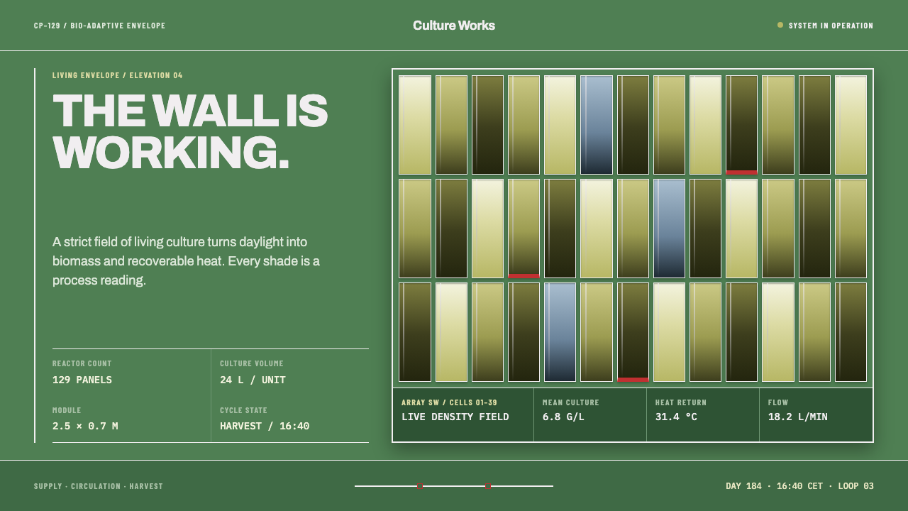 Algae Bioreactor Facade design style — example