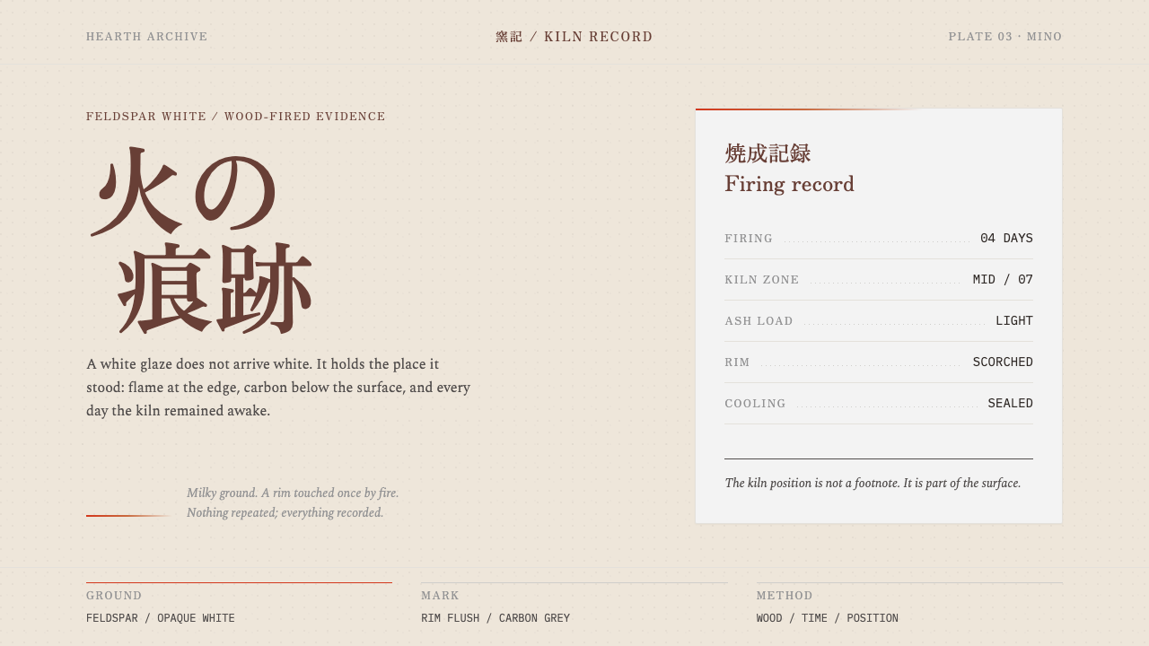 Anagama Shino Glaze design style — example