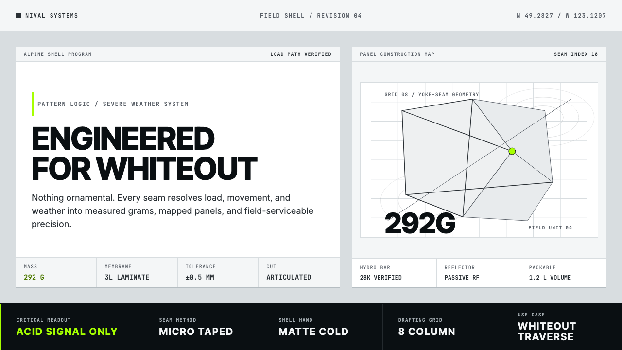 Arc'teryx Technical Outdoor design style