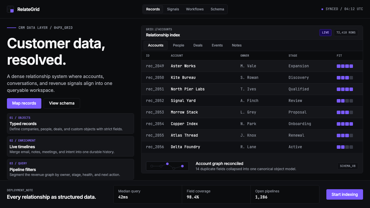 Attio CRM design style