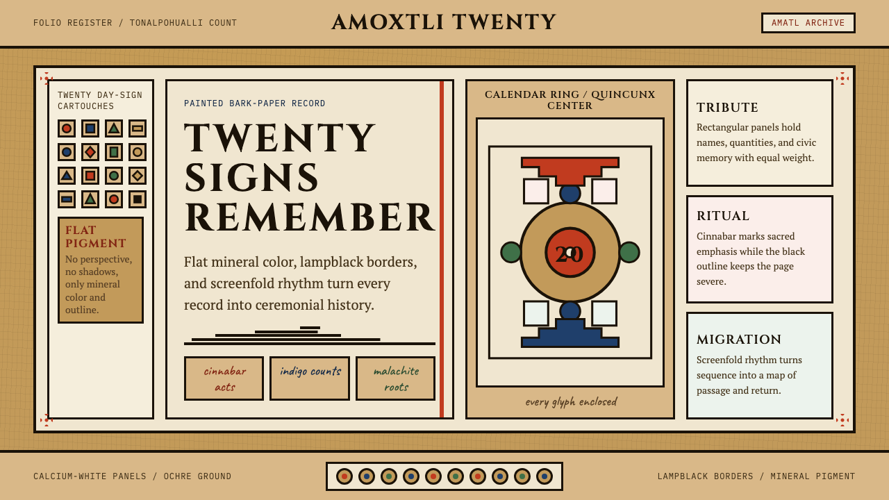 Aztec Codex 设计风格示例