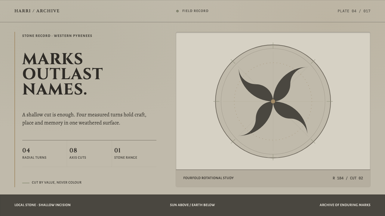 Basque Lauburu — design style preview