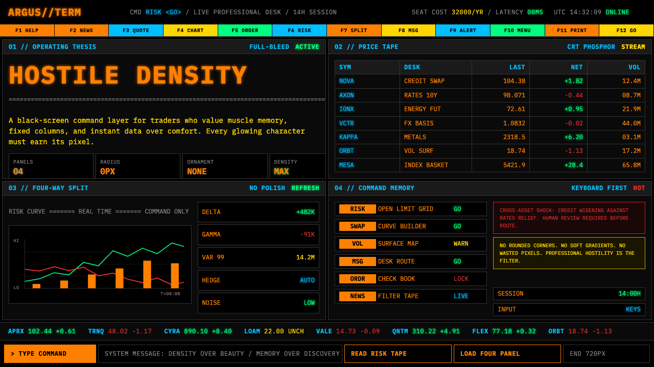 Bloomberg Terminal (CRT Green) design style