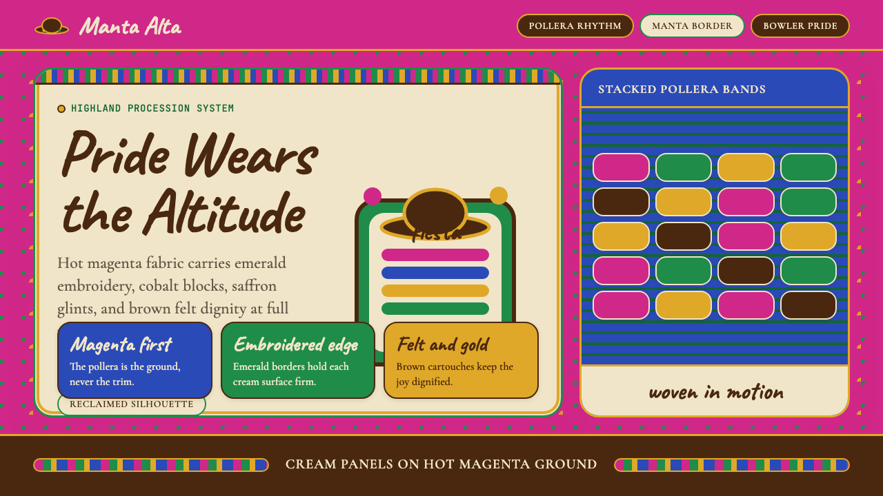 Bolivian Cholita (Bowler-Hat Fiesta) design style