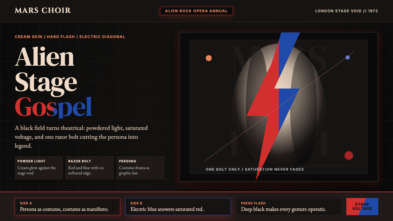 Bowie — Ziggy Stardust design style