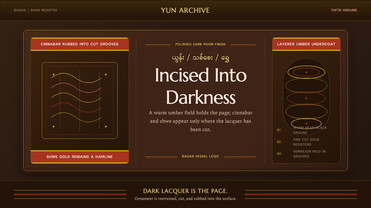 Burmese Shan Lacquer Brown design style