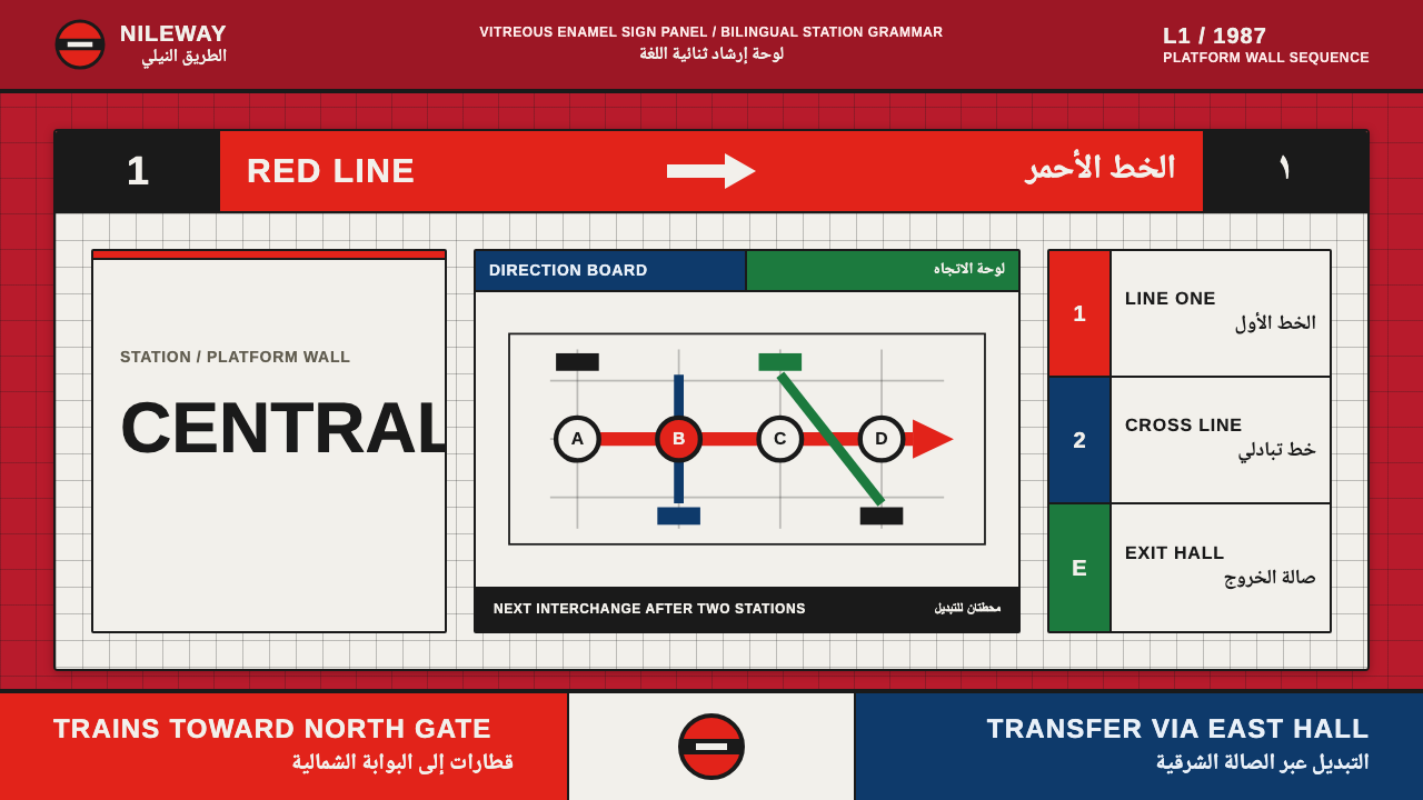 Cairo Metro Wayfinding 设计风格示例