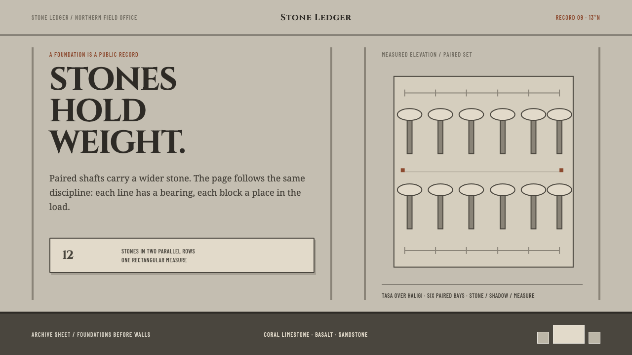 Chamorro Latte Stone design style — example