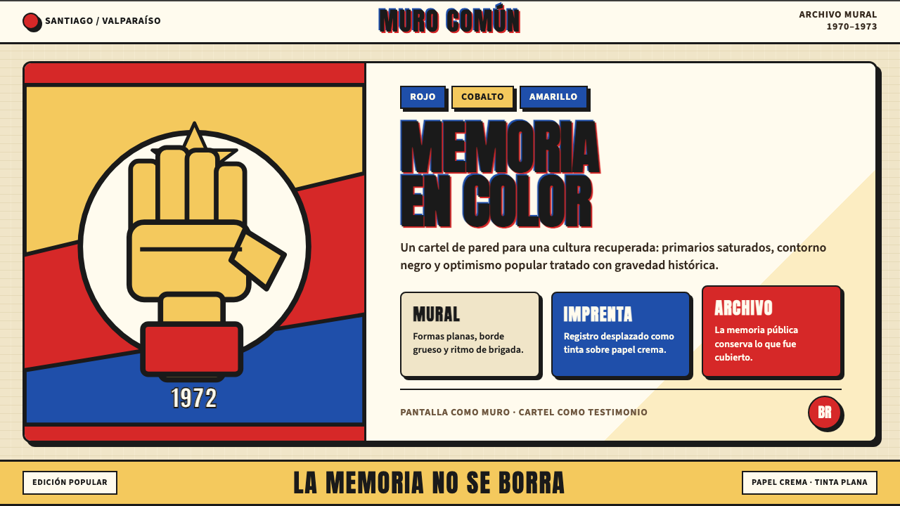 Chilean Allende-Era Propaganda (1972) design style