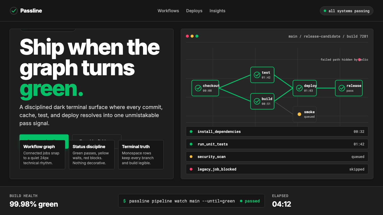 CircleCI Pipeline-Green design style