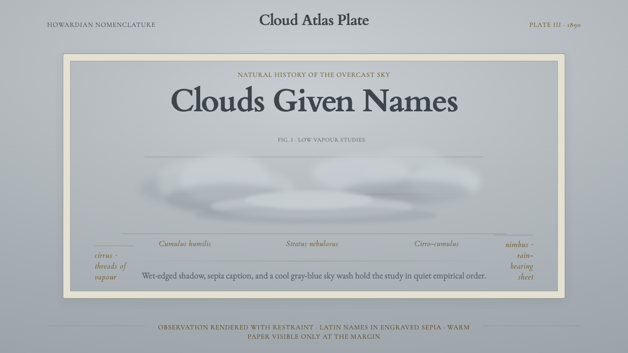Cloud Atlas Plate design style