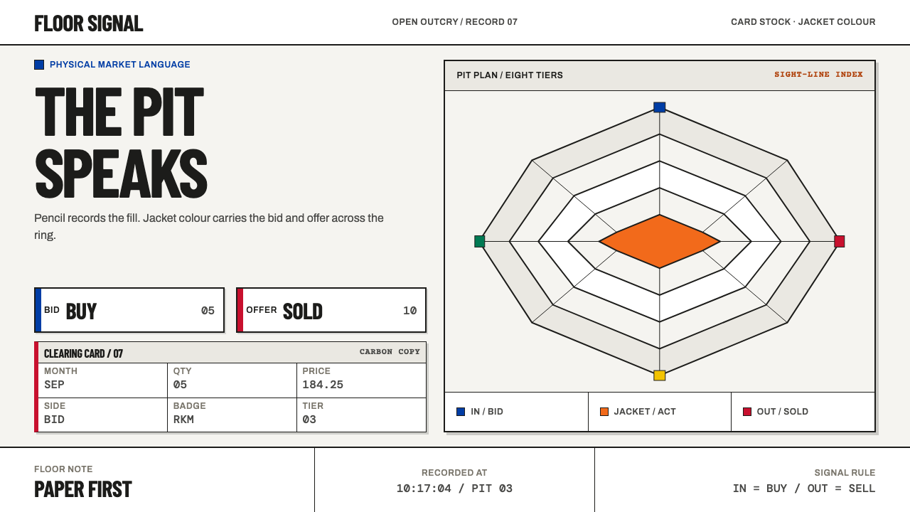 Trading Pit Hand Signals design style — example