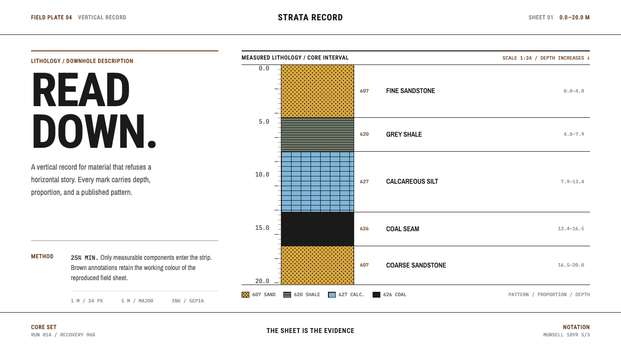 Core Sample Log design style