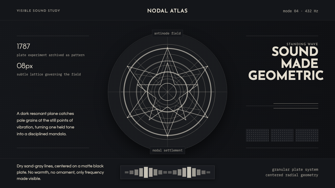 Cymatics Standing Wave design style