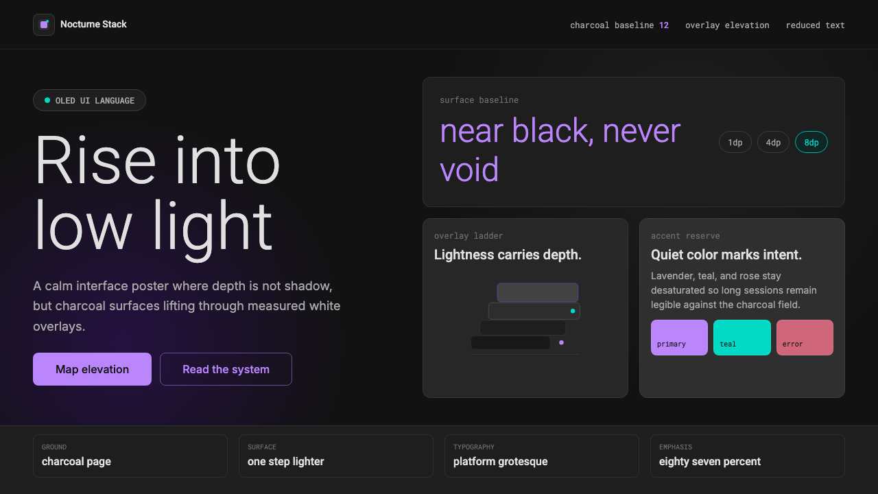 Dark Mode UI 设计风格示例