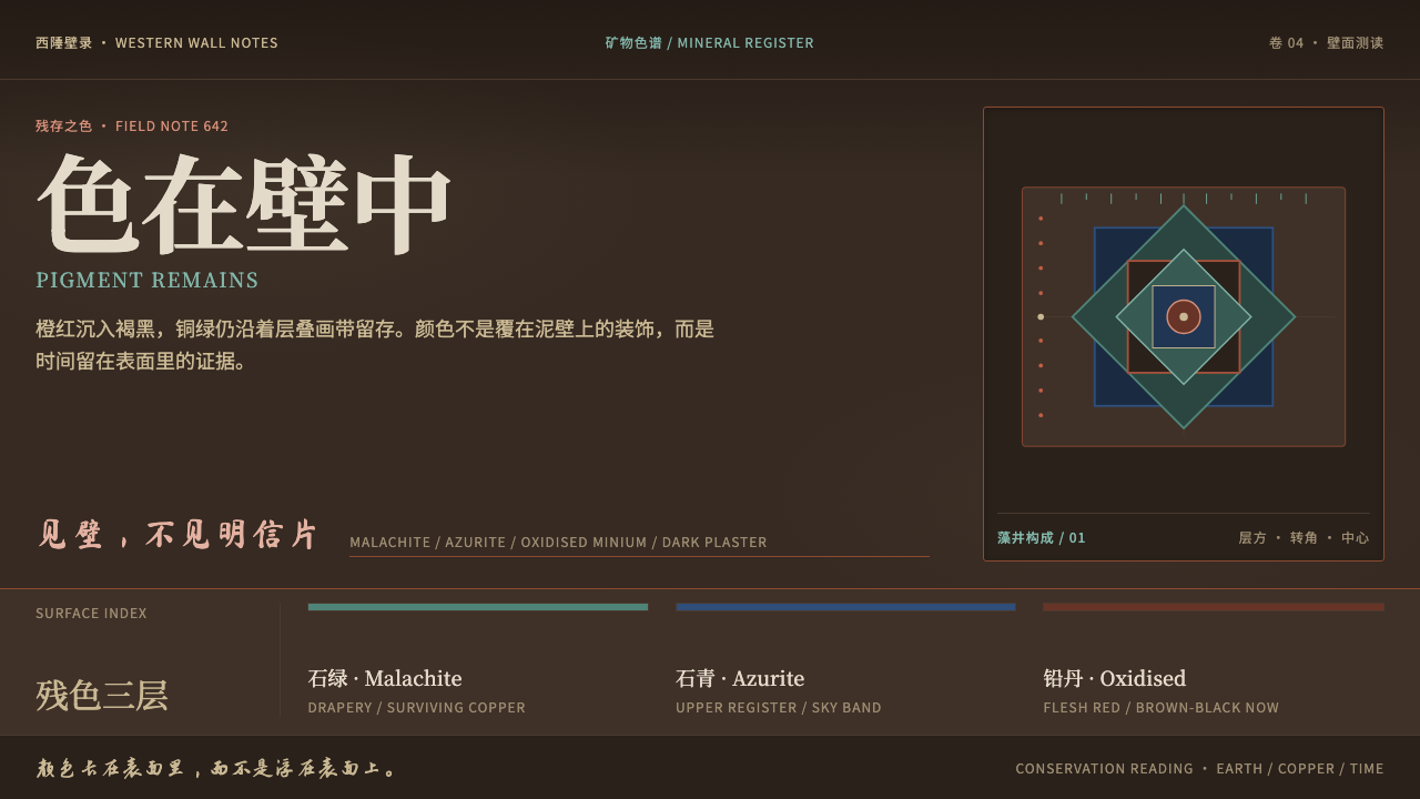 Dunhuang Mogao Murals design style