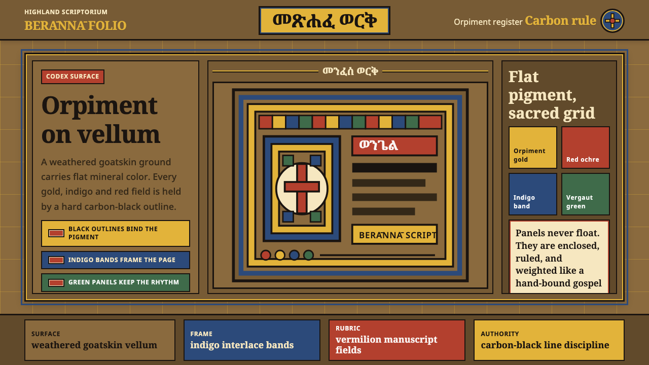 Ethiopian Geez Gospel design style