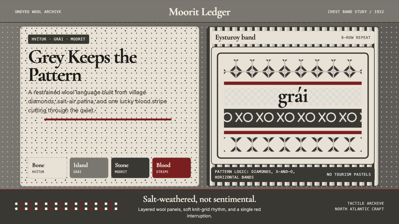 Faroese Knit Pattern Island Grey design style — example
